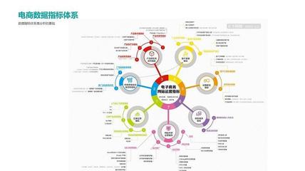旧电商的覆灭 佛系购物与世俗营销的冲突